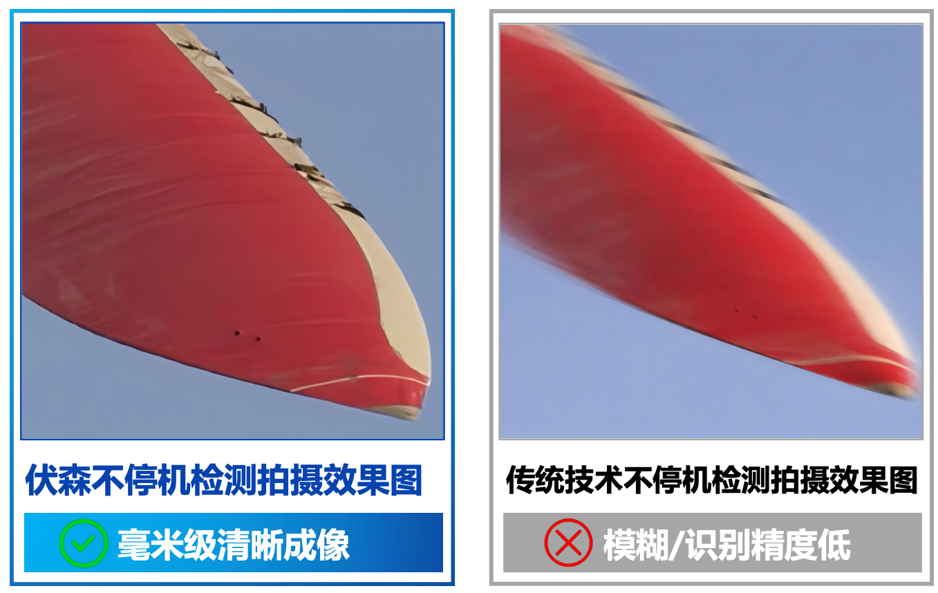 成像效果对比图